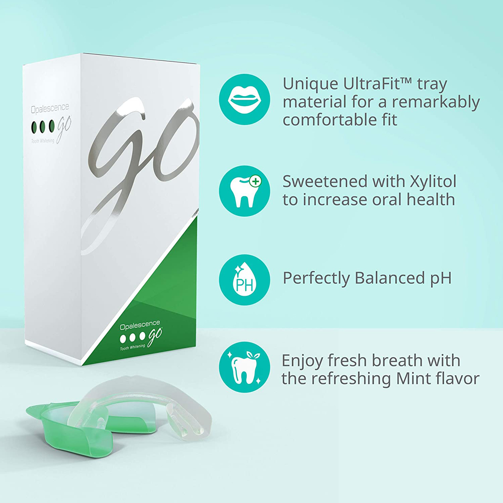 Wasserstoff peroxid für die Za – Teeth Whitening With Peroxide Bewertung und Preis