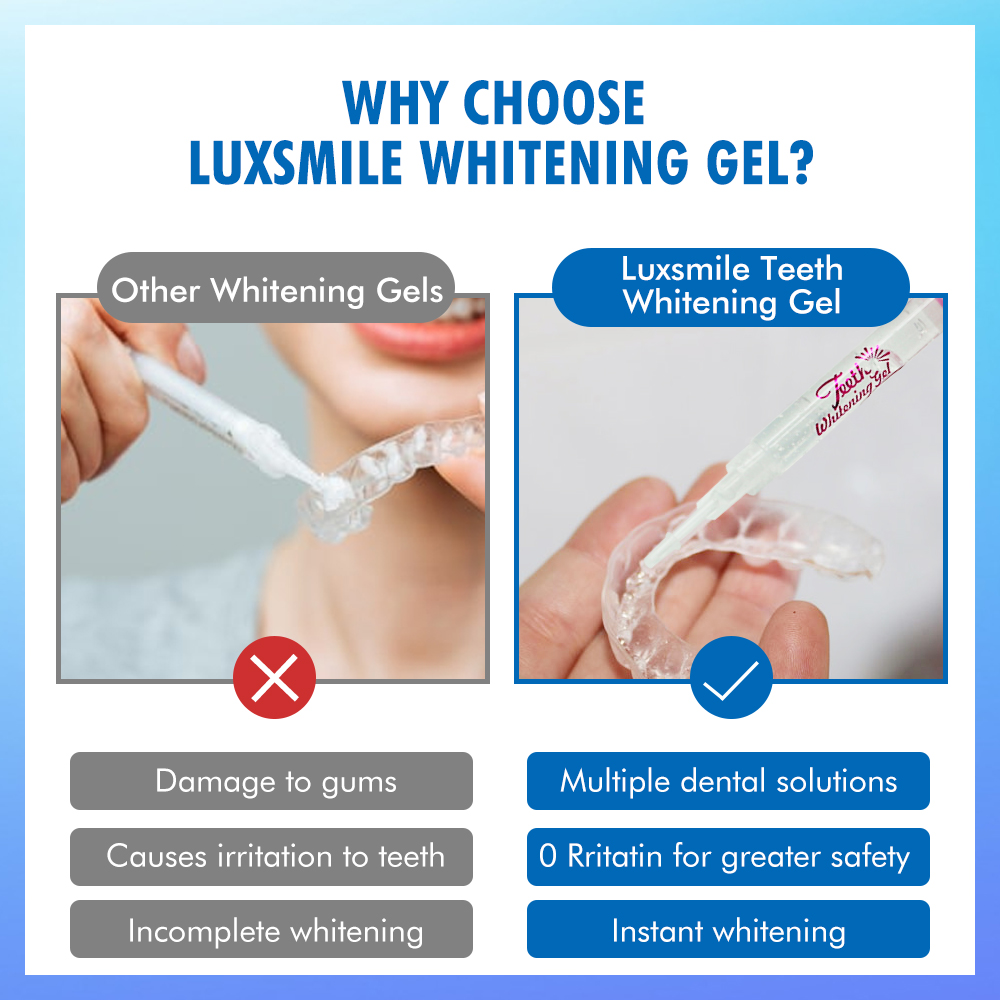 Zahnaufhellungs-Gel PAP oder 3 – Teeth Whitening With Peroxide Bewertung und Preis