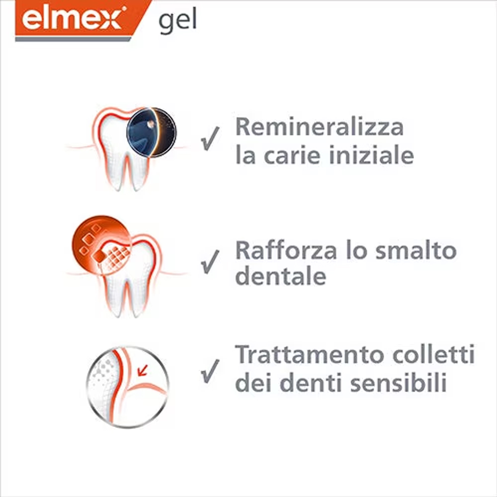 Elmex Gelee Gel Fluor Dental 2 – Teeth Whitening With Peroxide Bewertung und Preis