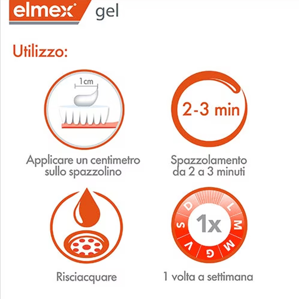 Elmex Gelee Gel Fluor Dental 2 – Teeth Whitening With Peroxide Bewertung und Preis