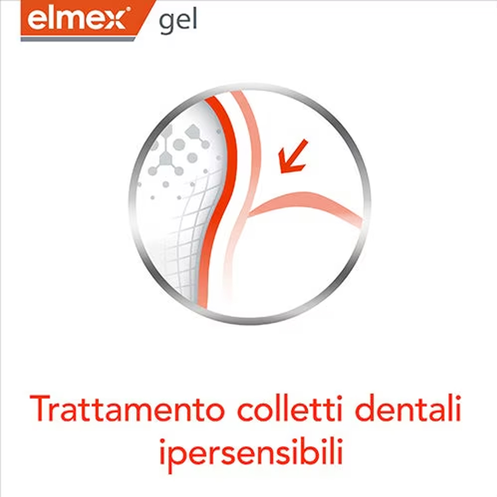 Elmex Gelee Gel Fluor Dental 2 – Teeth Whitening With Peroxide Bewertung und Preis