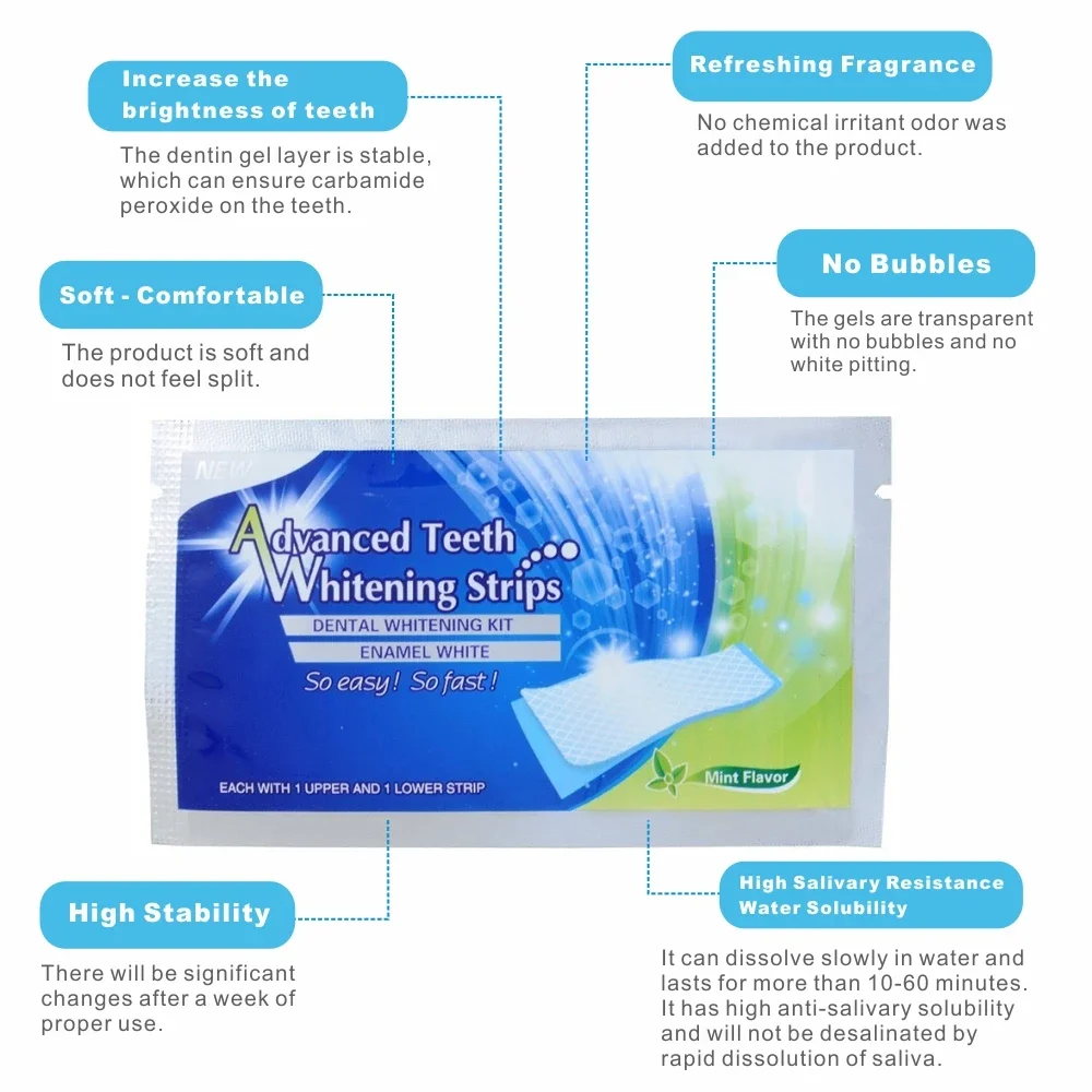 14/28 stücke 3D Zahnaufhellung – Teeth Whitening Effects Bewertung und Preis