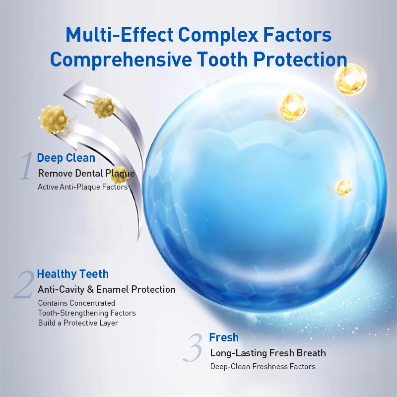Crest 7-Effekt-Zahnpasta zum A – Teeth Whitening Effects Bewertung und Preis