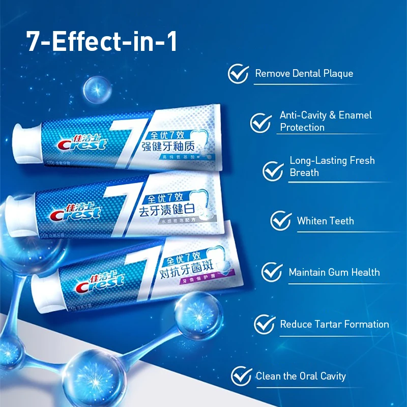 Crest 7-Effekt-Zahnpasta zum A – Teeth Whitening Effects Bewertung und Preis